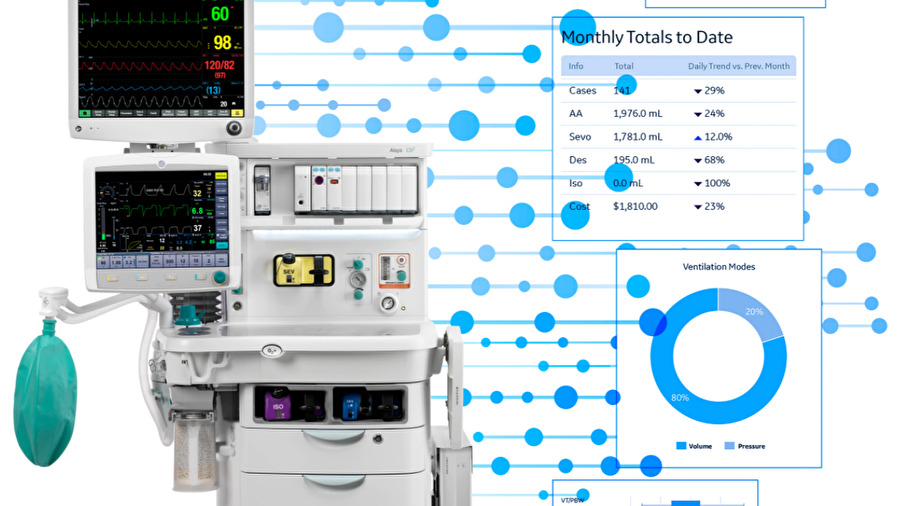"Low flow” hospital realizes a 13% decrease in fresh gas flow rates