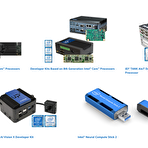 Intel Foundation Kits
